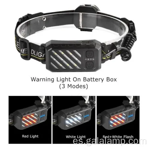 Faro LED de mazorca ultra brillante